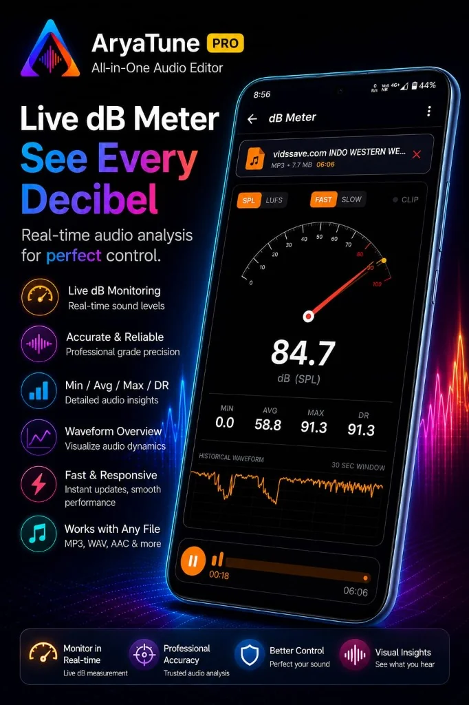 AryaTune Live Decibel Meter and Waveform Visualizer Screenshot